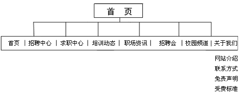 點(diǎn)擊小圖看大圖